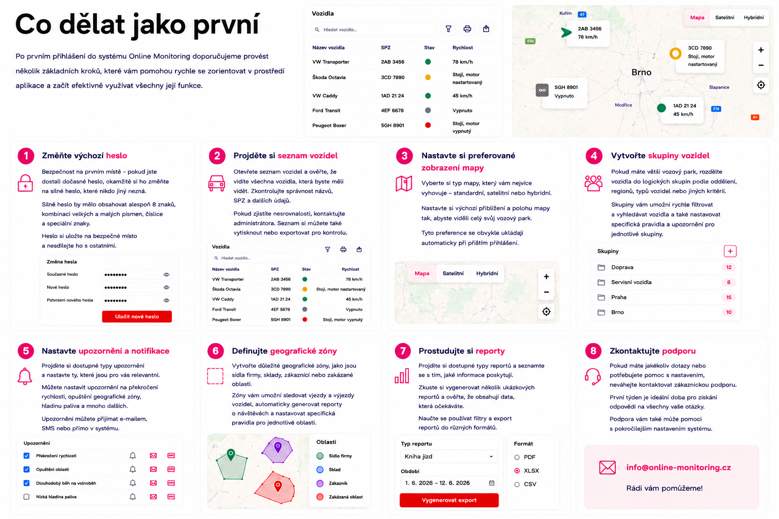 Co-delat-jako-prvni.png