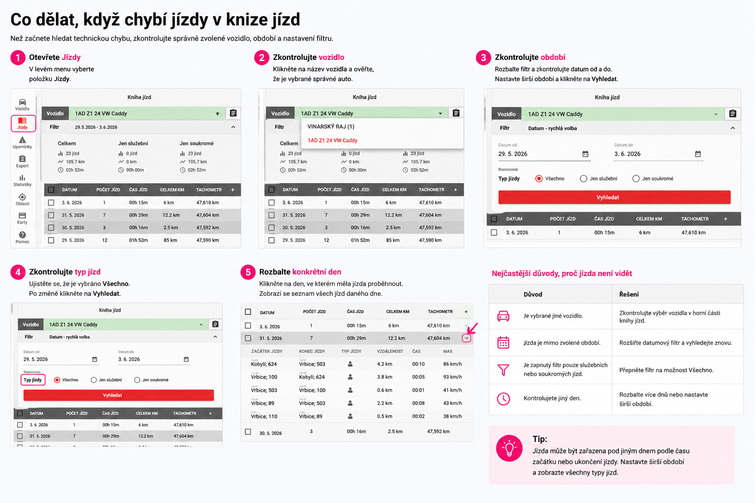 Co-delat-kdyz-chybi-jizdy-v-knize-jizd.png