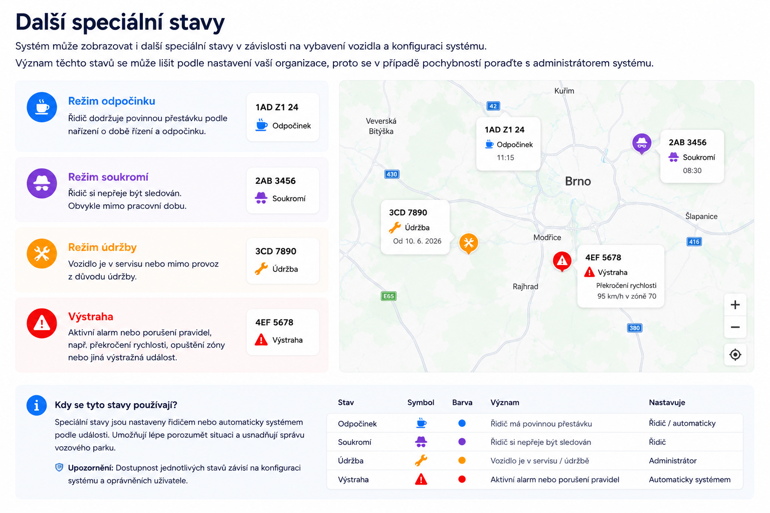 Dalsi-specialni-stavy.png