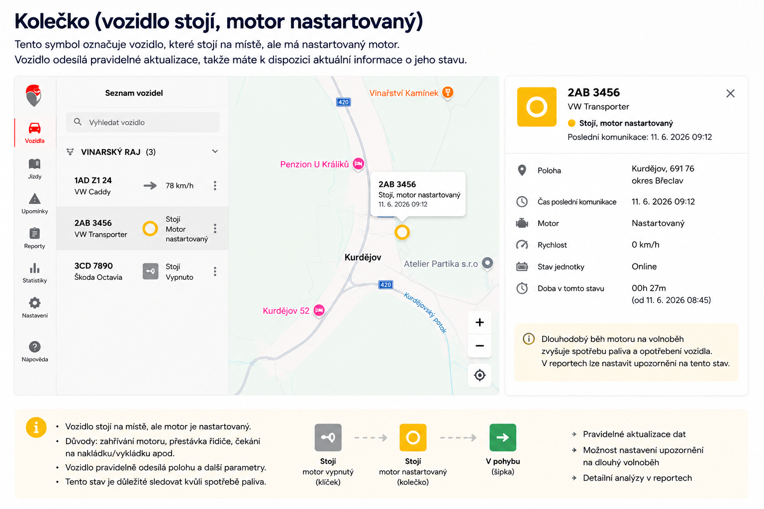 Kolecko-vozidlo-stoji-motor-nastartovany.png