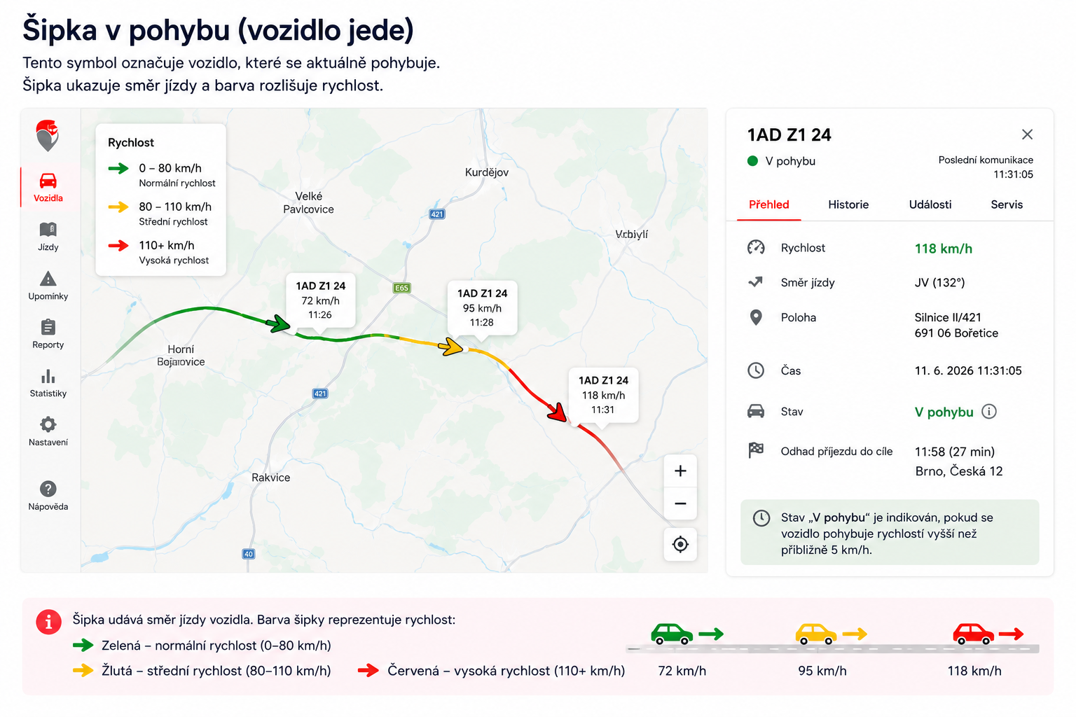 Sipka-v-pohybu-vozidlo-jede.png